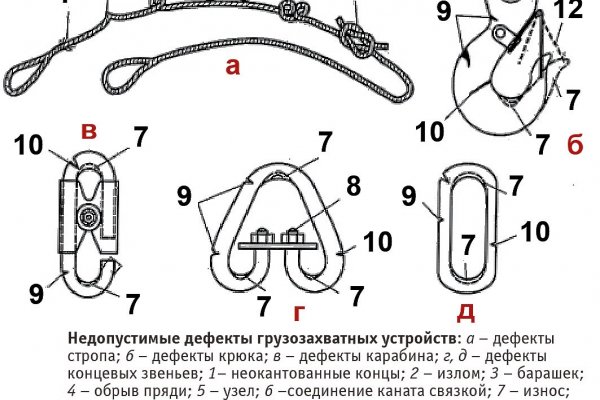 Зеркала на кракен