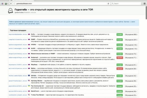 Пользователь не найден кракен что делать