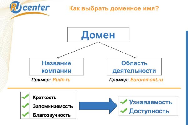 Кракен маркетплейс зеркало